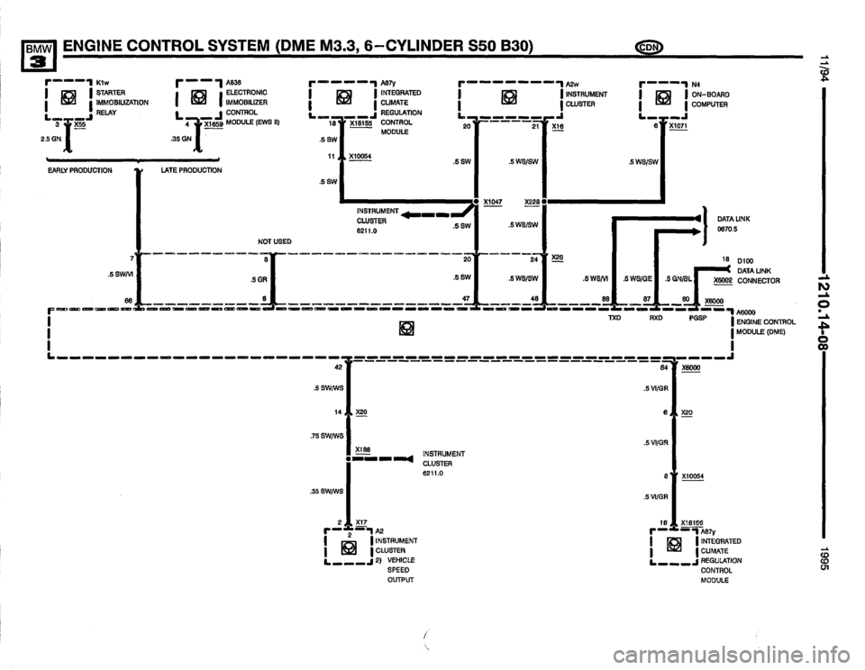BMW 325i 1995 E36 Electrical Troubleshooting Manual BMW 325i 1995 E36 Electrical Troubleshooting Manual