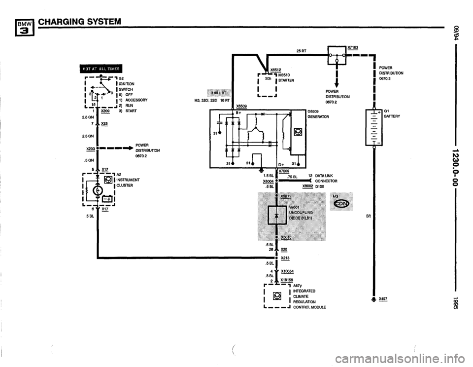 BMW 325i 1995 E36 Electrical Troubleshooting Manual BMW 325i 1995 E36 Electrical Troubleshooting Manual