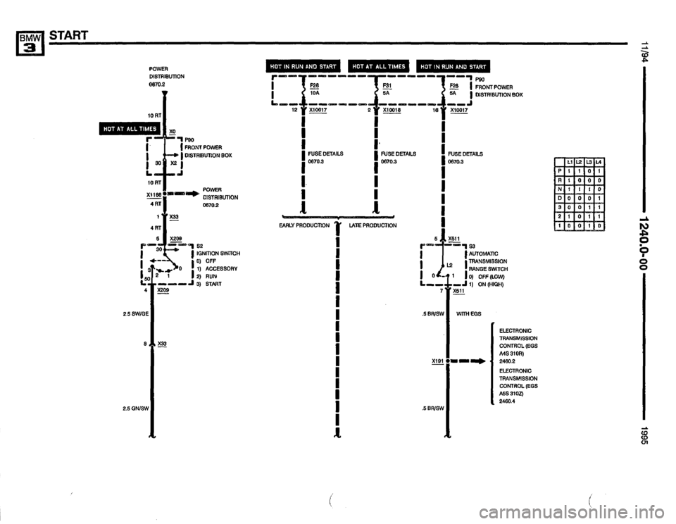 BMW 325i 1995 E36 Electrical Troubleshooting Manual BMW 325i 1995 E36 Electrical Troubleshooting Manual