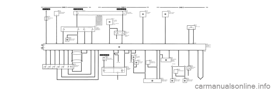 BMW 325i 1995 E36 Electrical Troubleshooting Manual BMW 325i 1995 E36 Electrical Troubleshooting Manual