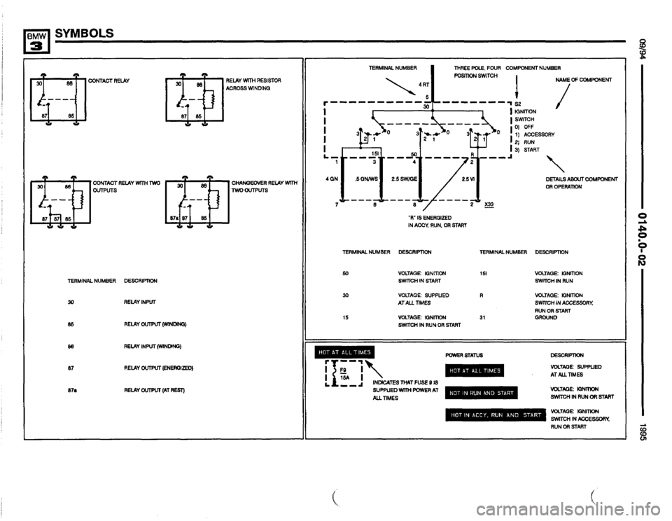 BMW 318i 1995 E36 Electrical Troubleshooting Manual 