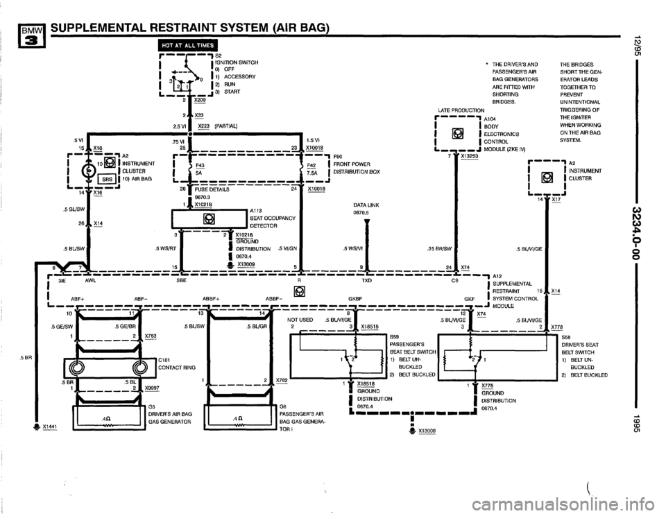 BMW 320i 1995 E36 Electrical Troubleshooting Manual 
