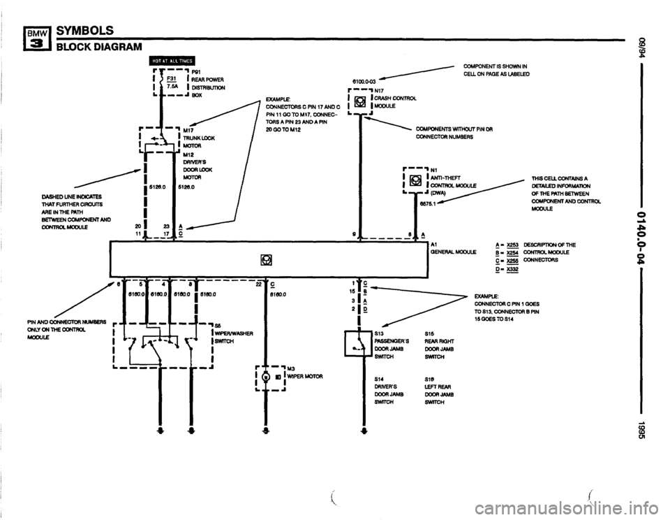 BMW 318i 1995 E36 Electrical Troubleshooting Manual 