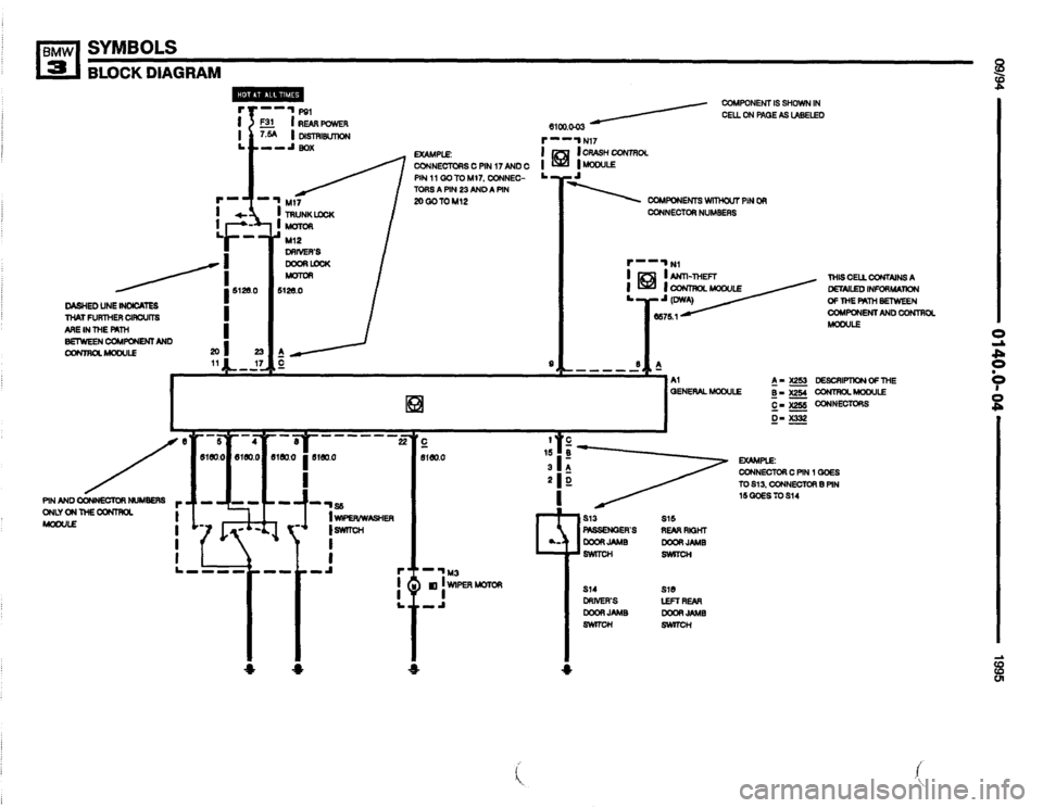 BMW M3 1995 E36 Electrical Troubleshooting Manual 