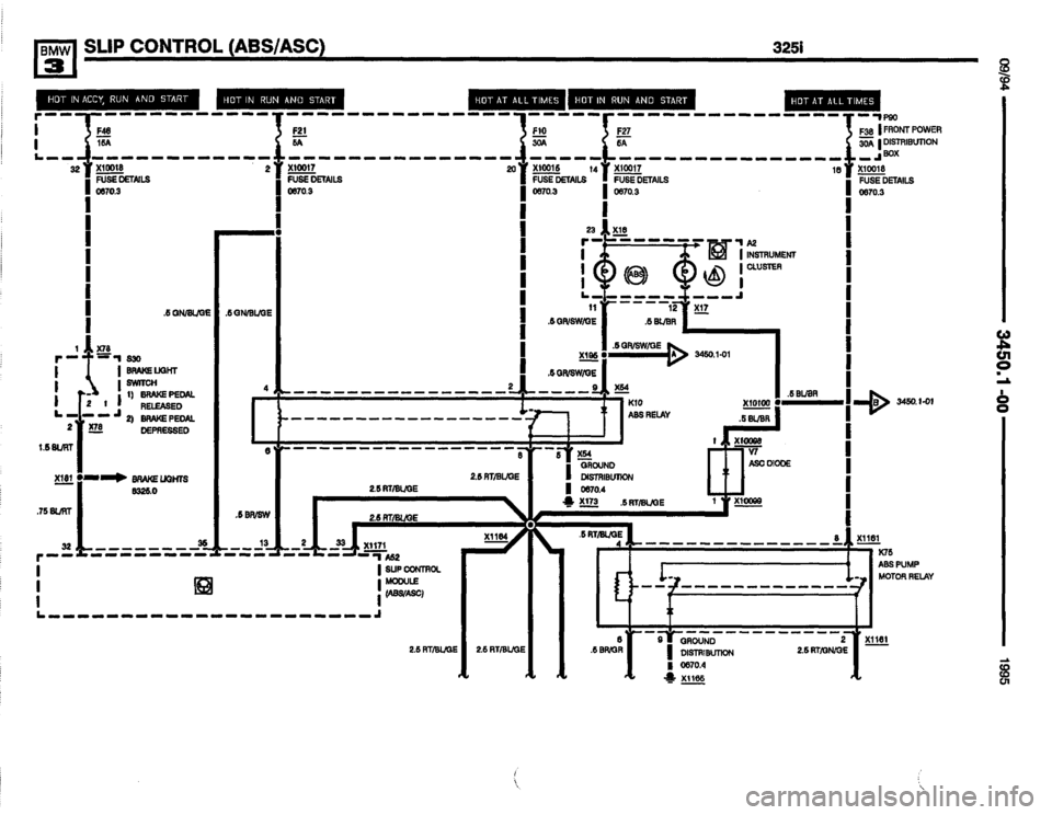 BMW 325i 1995 E36 Electrical Troubleshooting Manual BMW 325i 1995 E36 Electrical Troubleshooting Manual