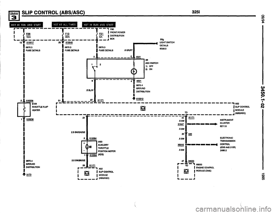 BMW 325i 1995 E36 Electrical Troubleshooting Manual BMW 325i 1995 E36 Electrical Troubleshooting Manual