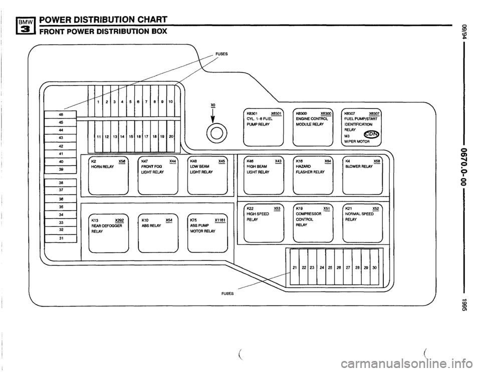 BMW 318i 1995 E36 Electrical Troubleshooting Manual 