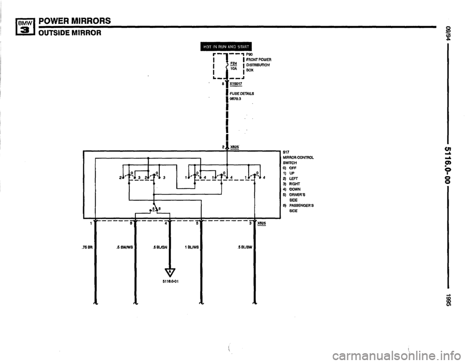 BMW 320i 1995 E36 Electrical Troubleshooting Manual BMW 320i 1995 E36 Electrical Troubleshooting Manual