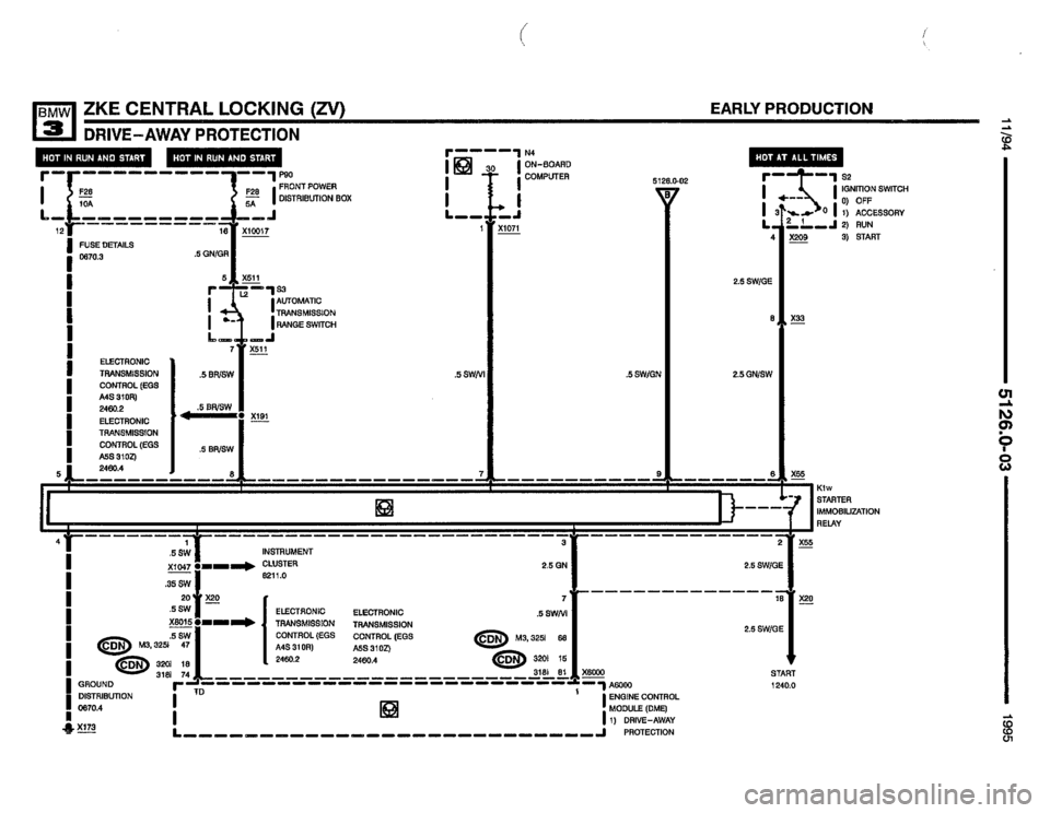 BMW 320i 1995 E36 Electrical Troubleshooting Manual BMW 320i 1995 E36 Electrical Troubleshooting Manual