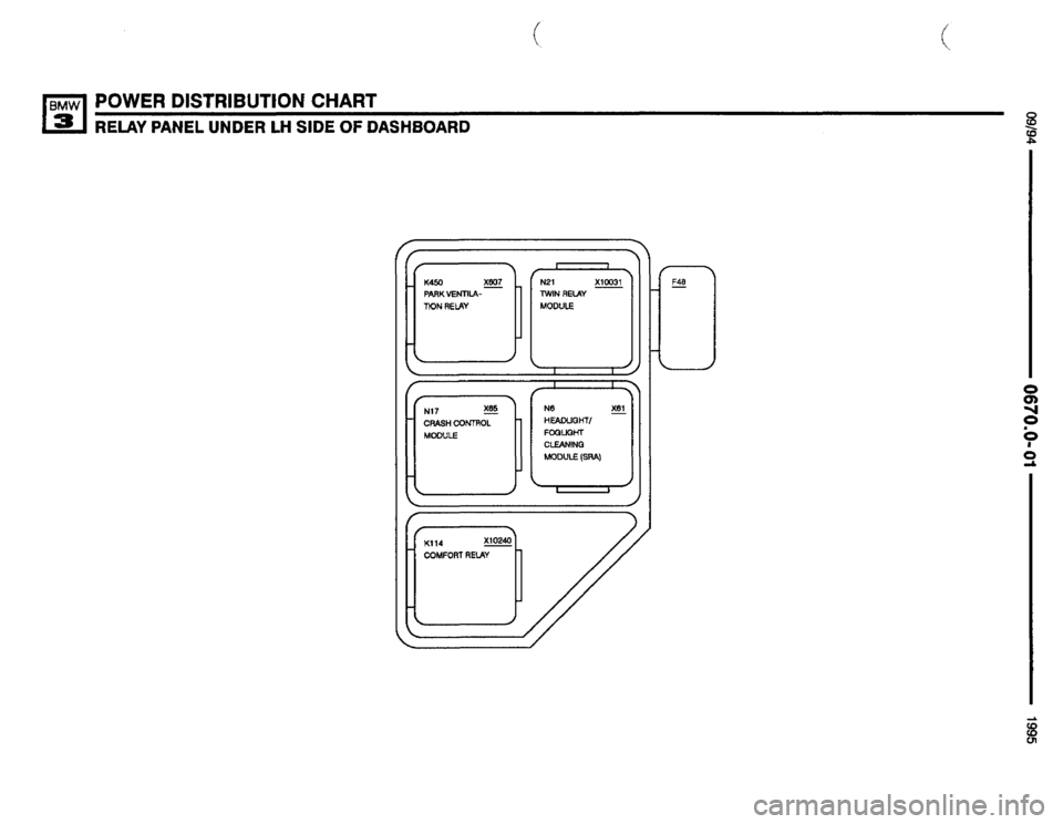 BMW M3 1995 E36 Electrical Troubleshooting Manual 