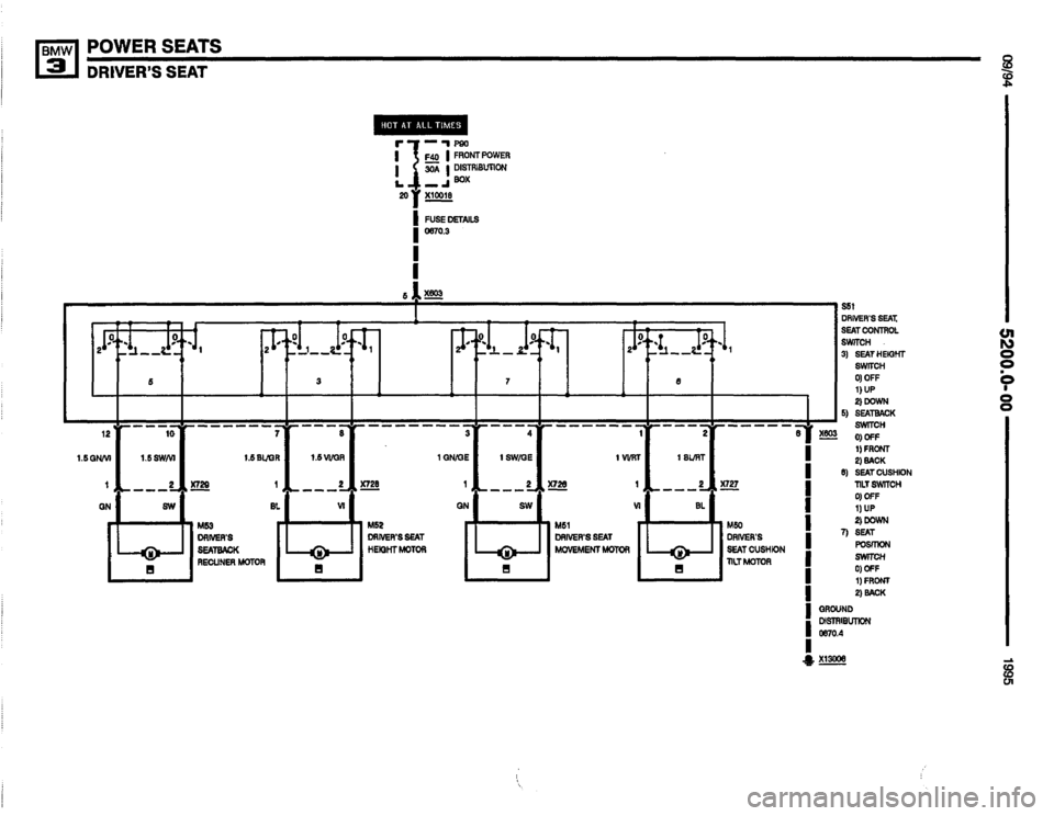 BMW 320i 1995 E36 Electrical Troubleshooting Manual BMW 320i 1995 E36 Electrical Troubleshooting Manual