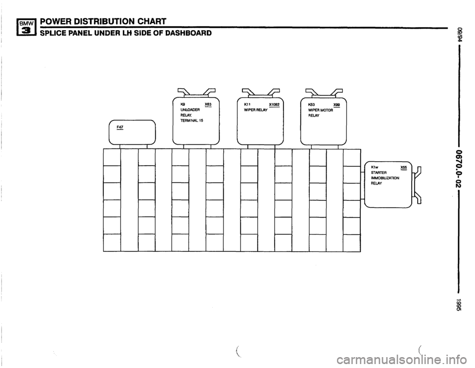 BMW M3 1995 E36 Electrical Troubleshooting Manual 