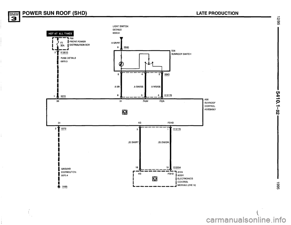 BMW 320i 1995 E36 Electrical Troubleshooting Manual BMW 320i 1995 E36 Electrical Troubleshooting Manual