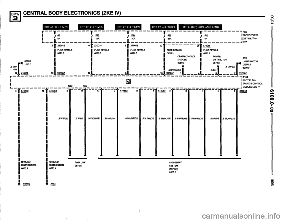 BMW 320i 1995 E36 Electrical Troubleshooting Manual BMW 320i 1995 E36 Electrical Troubleshooting Manual