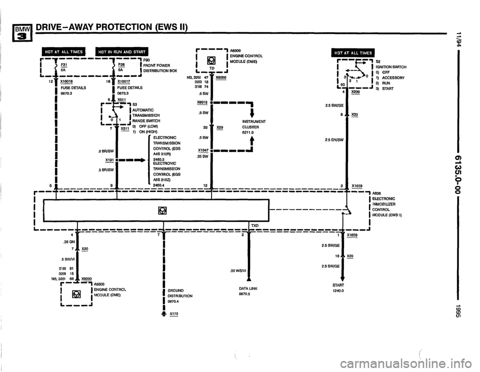 BMW 320i 1995 E36 Electrical Troubleshooting Manual BMW 320i 1995 E36 Electrical Troubleshooting Manual