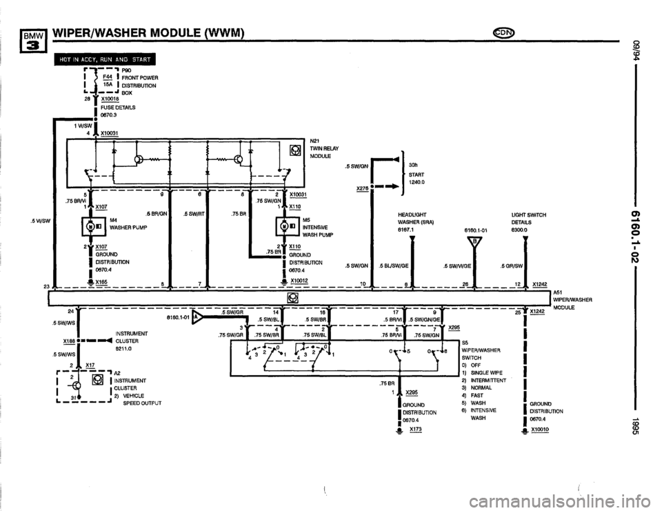 BMW 320i 1995 E36 Electrical Troubleshooting Manual BMW 320i 1995 E36 Electrical Troubleshooting Manual