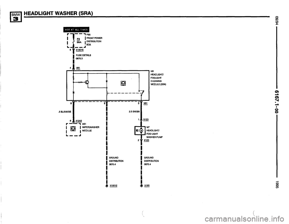 BMW 320i 1995 E36 Electrical Troubleshooting Manual BMW 320i 1995 E36 Electrical Troubleshooting Manual