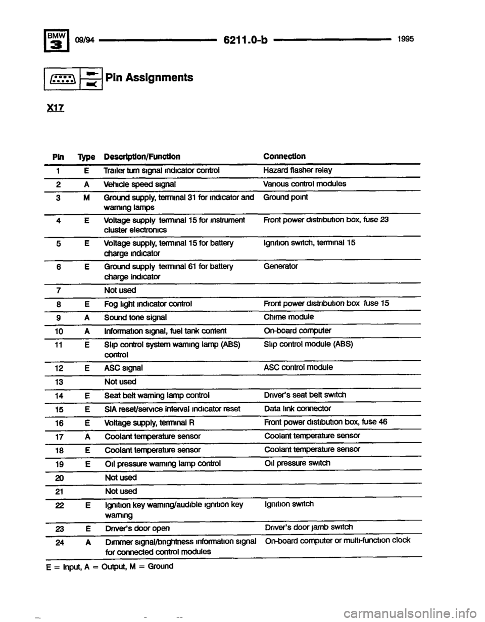 BMW 320i 1995 E36 Electrical Troubleshooting Manual BMW 320i 1995 E36 Electrical Troubleshooting Manual