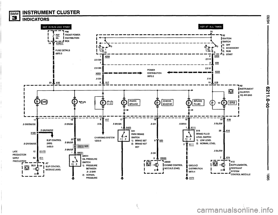 BMW 320i 1995 E36 Electrical Troubleshooting Manual BMW 320i 1995 E36 Electrical Troubleshooting Manual