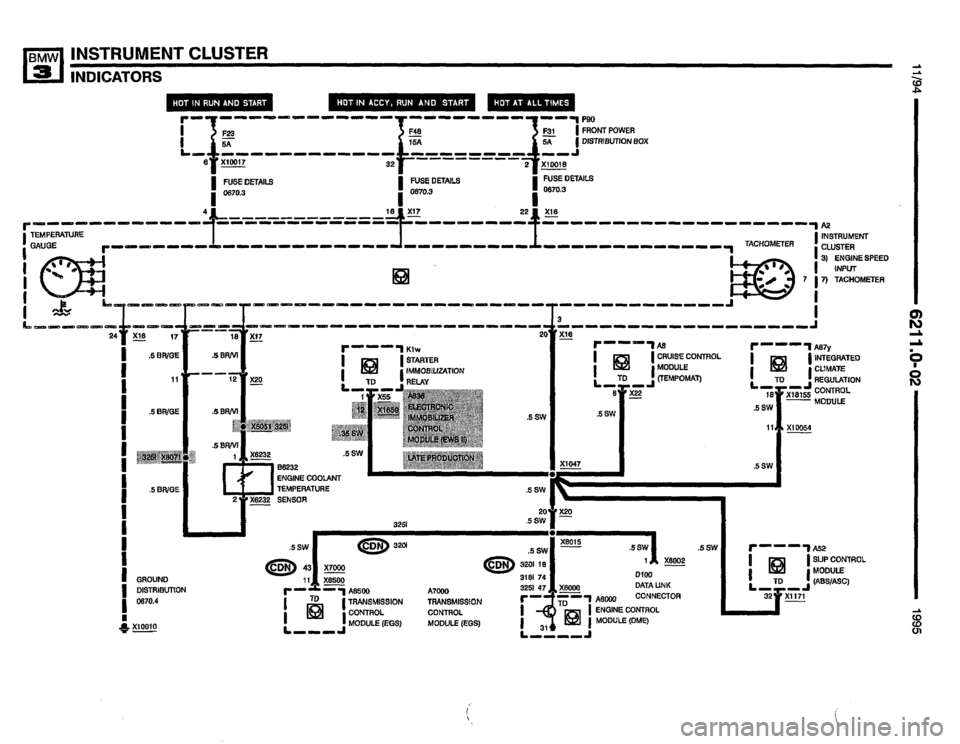 BMW 320i 1995 E36 Electrical Troubleshooting Manual BMW 320i 1995 E36 Electrical Troubleshooting Manual