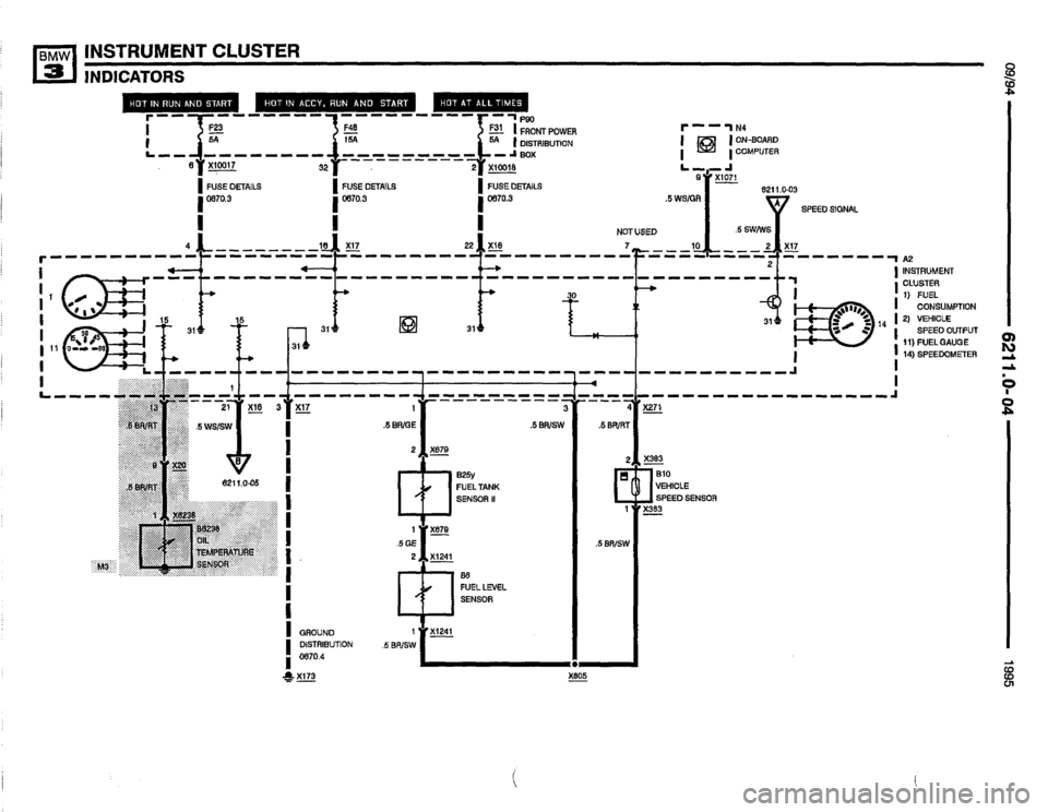 BMW 320i 1995 E36 Electrical Troubleshooting Manual BMW 320i 1995 E36 Electrical Troubleshooting Manual