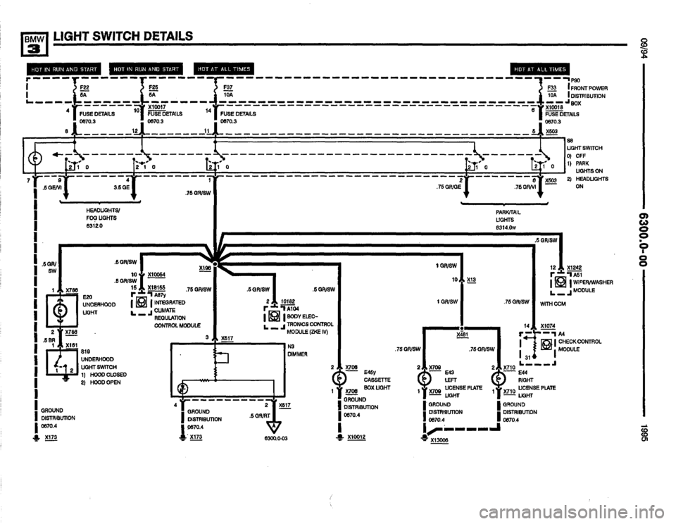BMW 320i 1995 E36 Electrical Troubleshooting Manual BMW 320i 1995 E36 Electrical Troubleshooting Manual