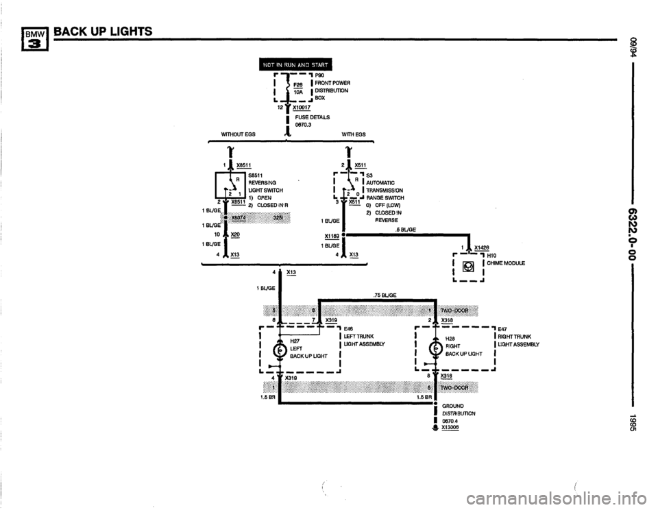 BMW 320i 1995 E36 Electrical Troubleshooting Manual BMW 320i 1995 E36 Electrical Troubleshooting Manual