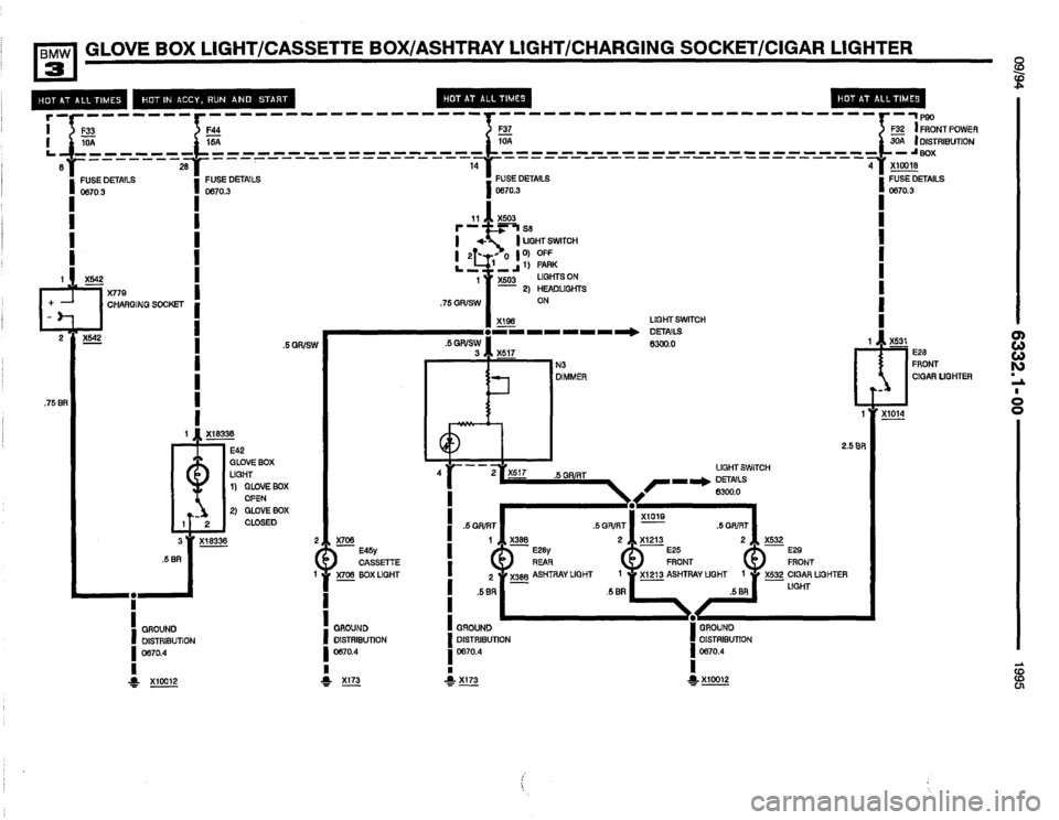 BMW 320i 1995 E36 Electrical Troubleshooting Manual BMW 320i 1995 E36 Electrical Troubleshooting Manual