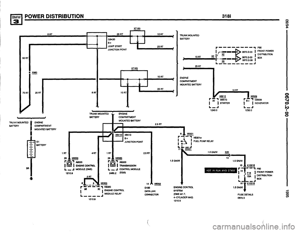 BMW 318i 1995 E36 Electrical Troubleshooting Manual 