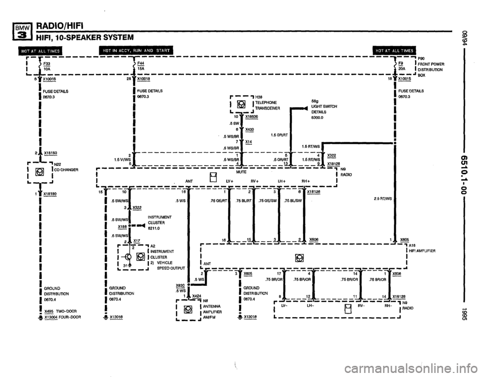 BMW 320i 1995 E36 Electrical Troubleshooting Manual 