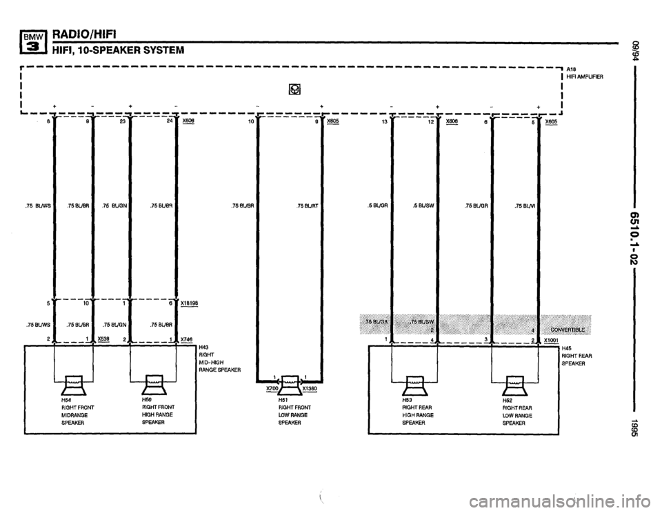 BMW 320i 1995 E36 Electrical Troubleshooting Manual 