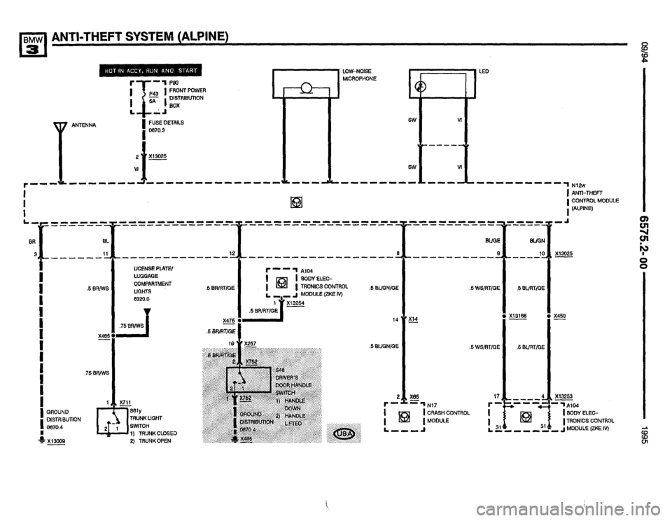 BMW 320i 1995 E36 Electrical Troubleshooting Manual BMW 320i 1995 E36 Electrical Troubleshooting Manual