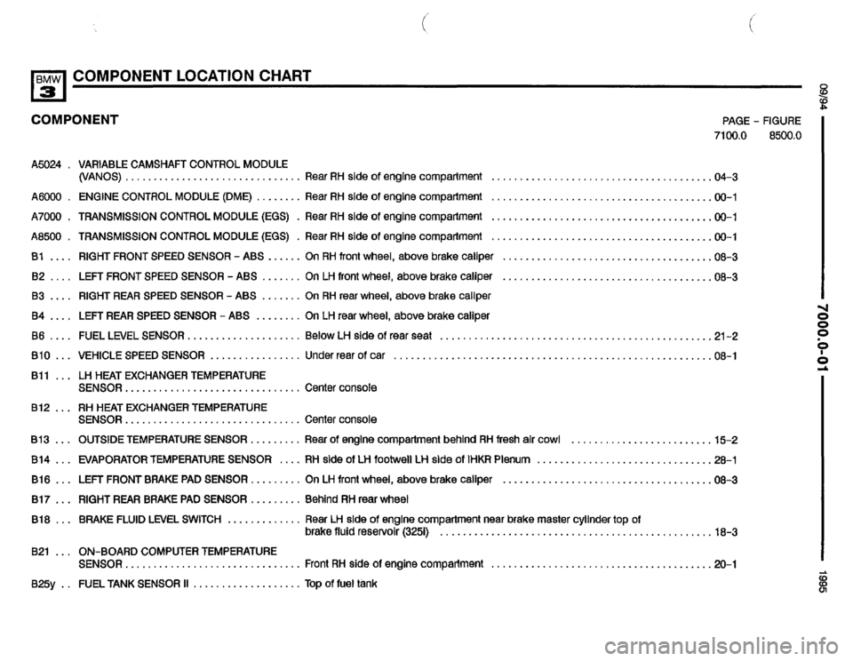 BMW 320i 1995 E36 Electrical Troubleshooting Manual 