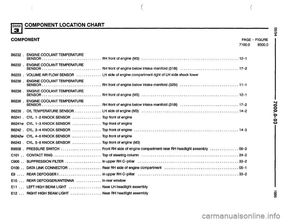 BMW 320i 1995 E36 Electrical Troubleshooting Manual 