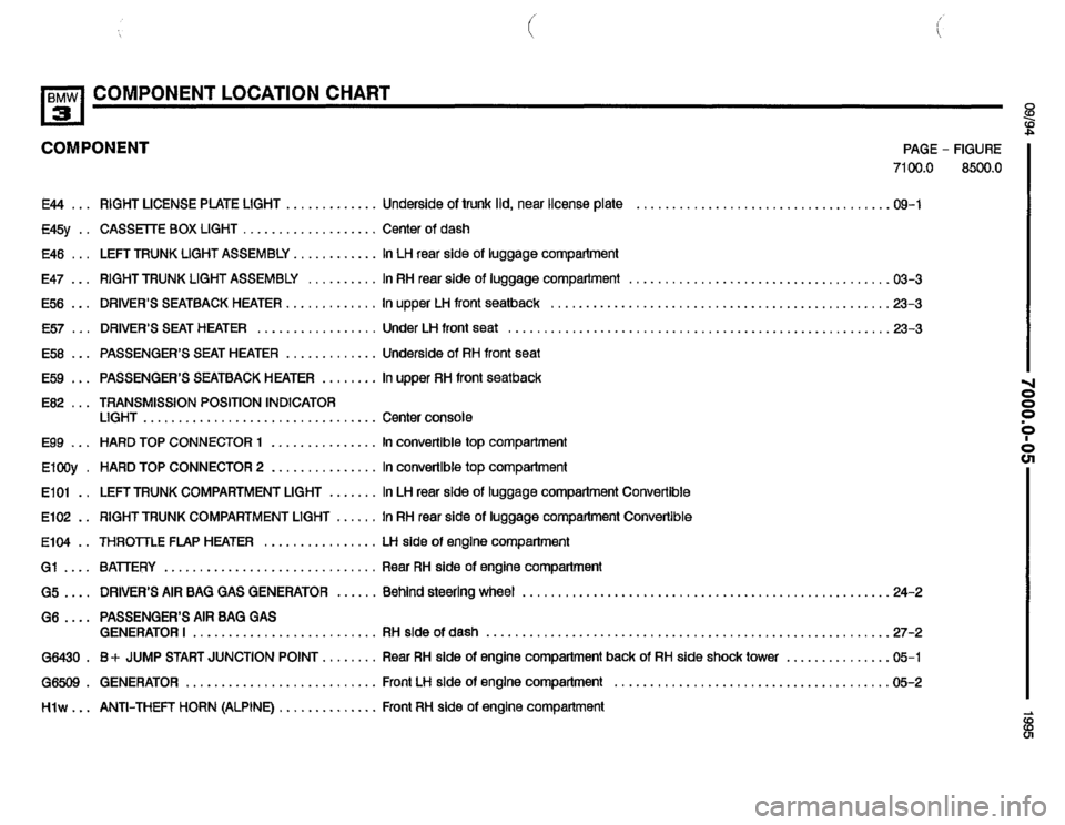 BMW 320i 1995 E36 Electrical Troubleshooting Manual 