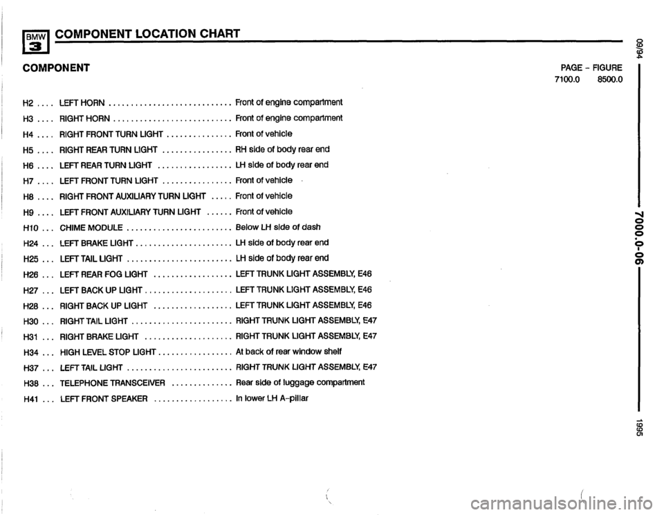 BMW 320i 1995 E36 Electrical Troubleshooting Manual 