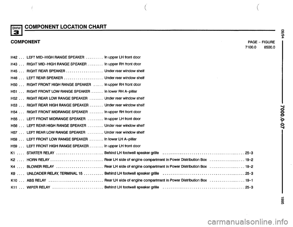 BMW 320i 1995 E36 Electrical Troubleshooting Manual 