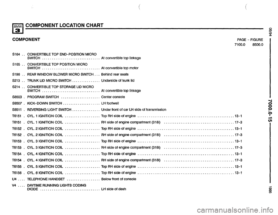BMW 325i 1995 E36 Electrical Troubleshooting Manual BMW 325i 1995 E36 Electrical Troubleshooting Manual
