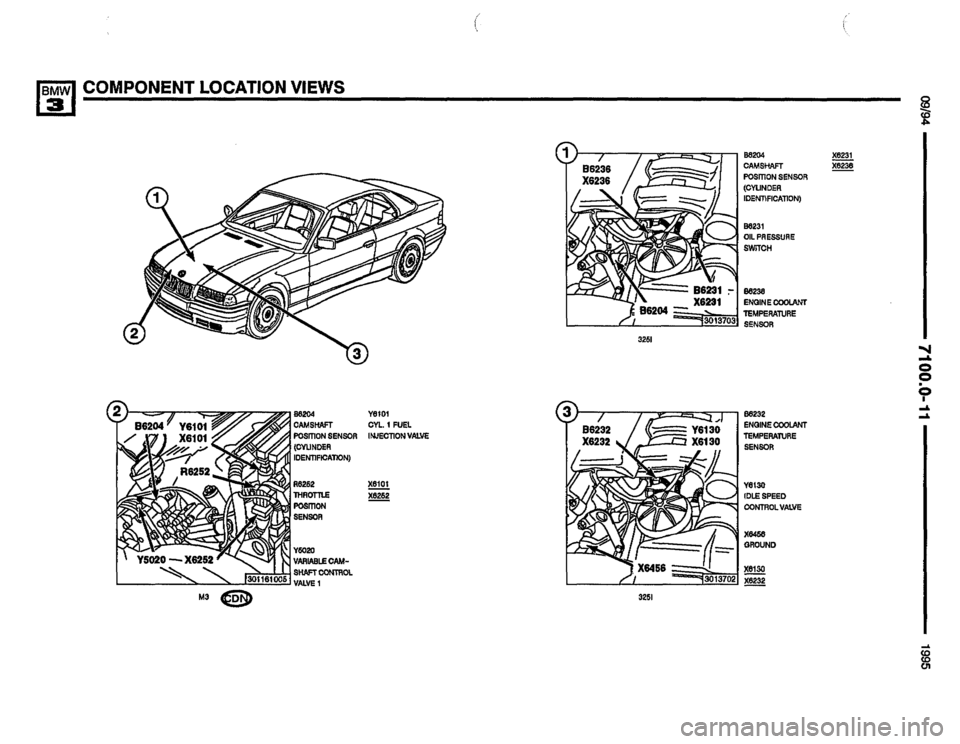 BMW 320i 1995 E36 Electrical Troubleshooting Manual BMW 320i 1995 E36 Electrical Troubleshooting Manual