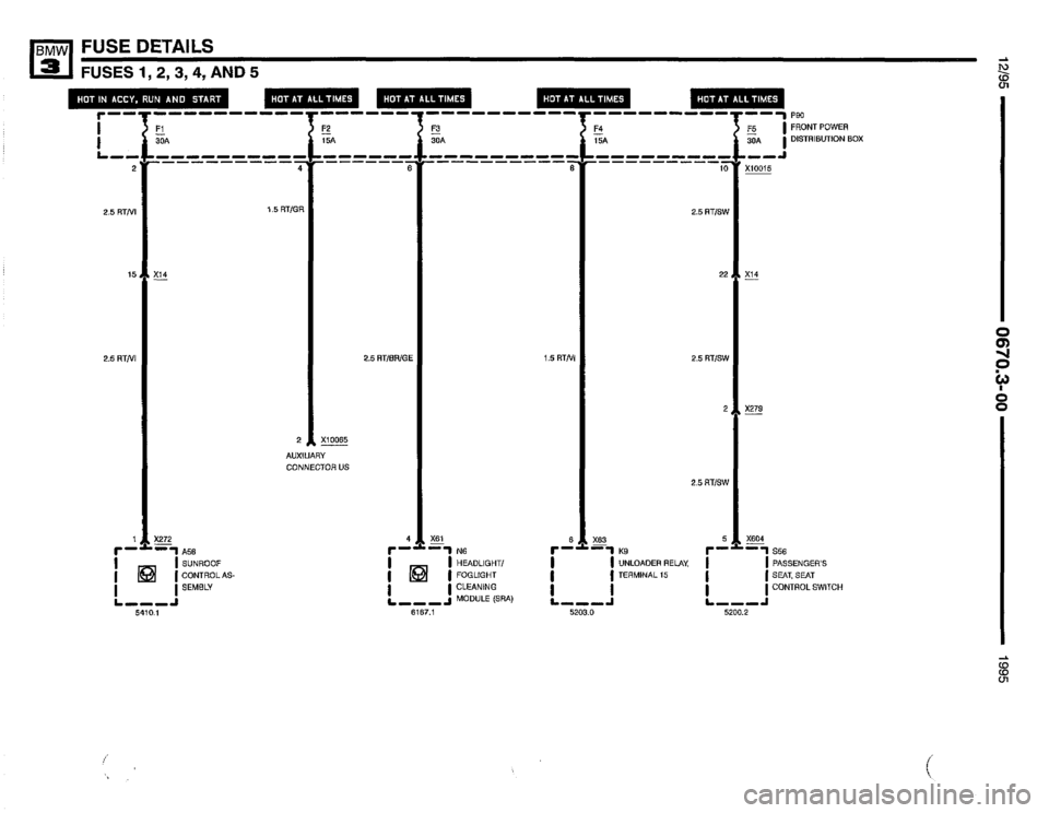 BMW 325i 1995 E36 Electrical Troubleshooting Manual 