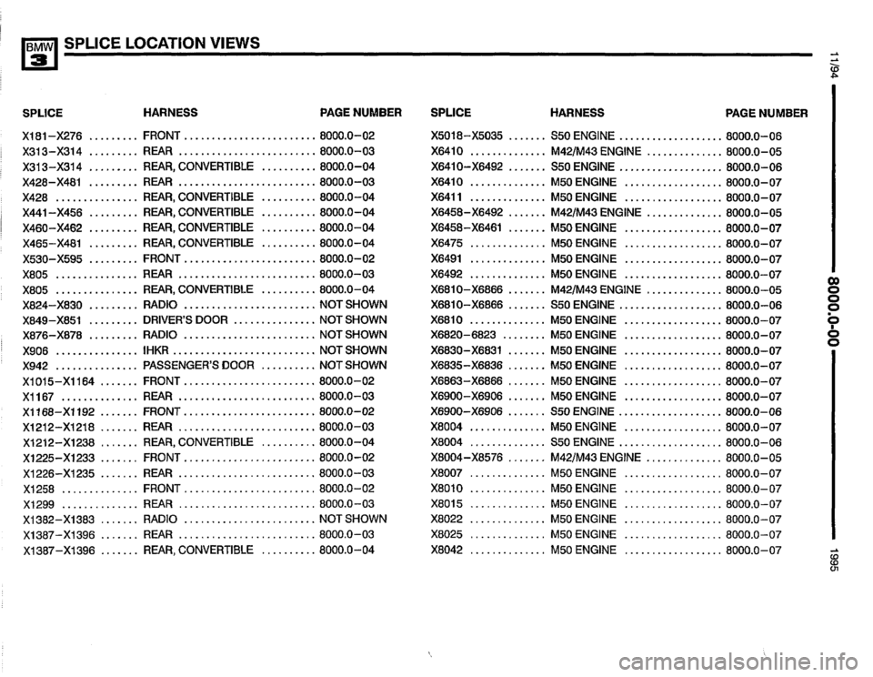 BMW M3 1995 E36 Electrical Troubleshooting Manual BMW M3 1995 E36 Electrical Troubleshooting Manual