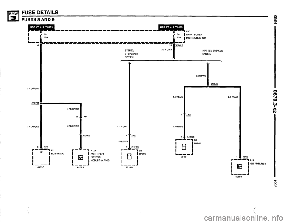 BMW 325i 1995 E36 Electrical Troubleshooting Manual 