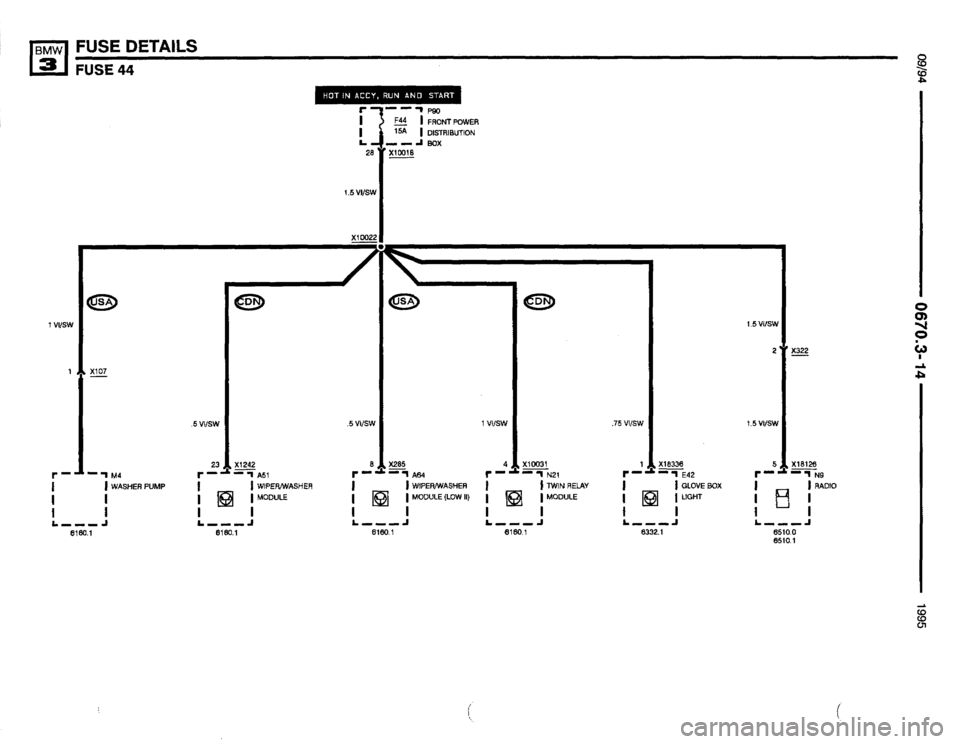BMW M3 1995 E36 Electrical Troubleshooting Manual BMW M3 1995 E36 Electrical Troubleshooting Manual