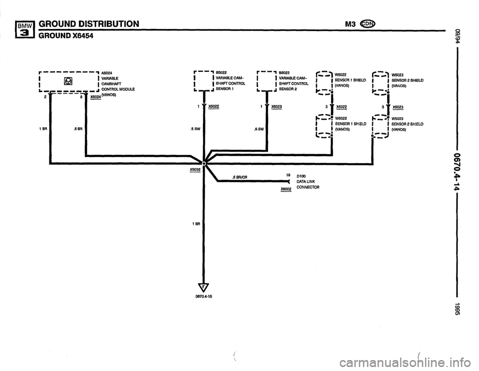 BMW M3 1995 E36 Electrical Troubleshooting Manual BMW M3 1995 E36 Electrical Troubleshooting Manual