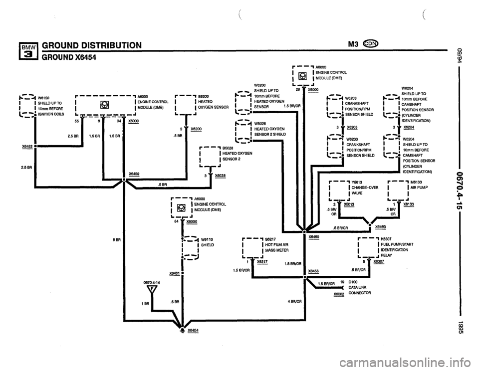 BMW M3 1995 E36 Electrical Troubleshooting Manual BMW M3 1995 E36 Electrical Troubleshooting Manual