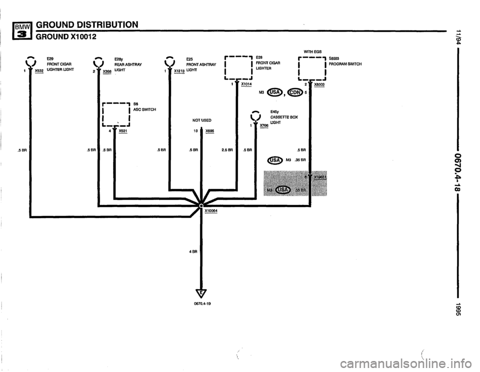 BMW M3 1995 E36 Electrical Troubleshooting Manual BMW M3 1995 E36 Electrical Troubleshooting Manual