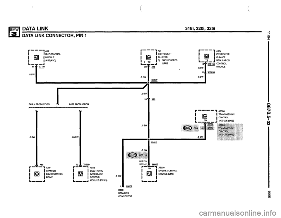 BMW M3 1995 E36 Electrical Troubleshooting Manual BMW M3 1995 E36 Electrical Troubleshooting Manual