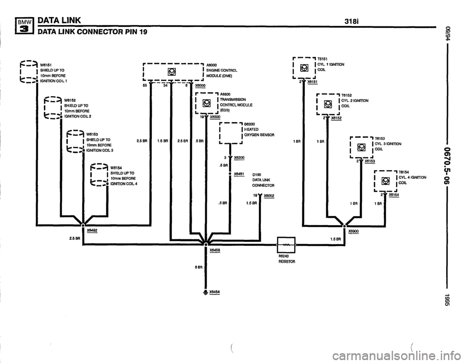BMW M3 1995 E36 Electrical Troubleshooting Manual BMW M3 1995 E36 Electrical Troubleshooting Manual