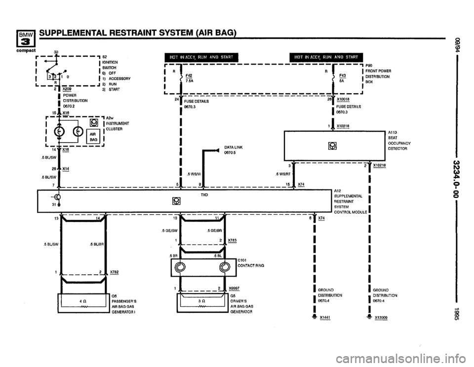 BMW 318ti 1995 E36 Electrical Troubleshooting Manual 