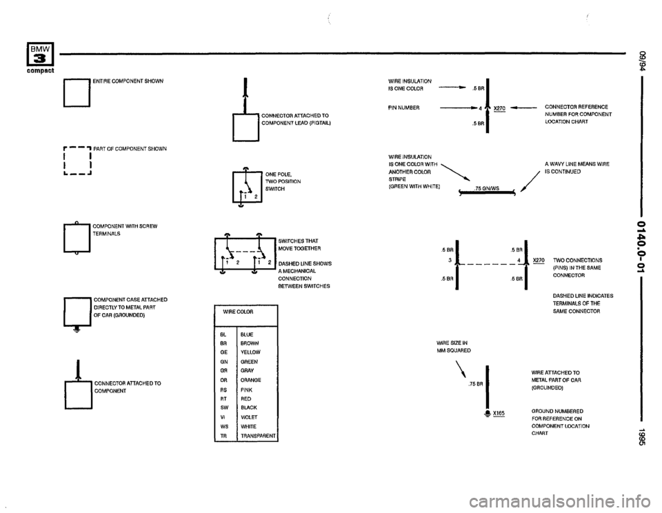 BMW 318ti 1995 E36 Electrical Troubleshooting Manual BMW 318ti 1995 E36 Electrical Troubleshooting Manual